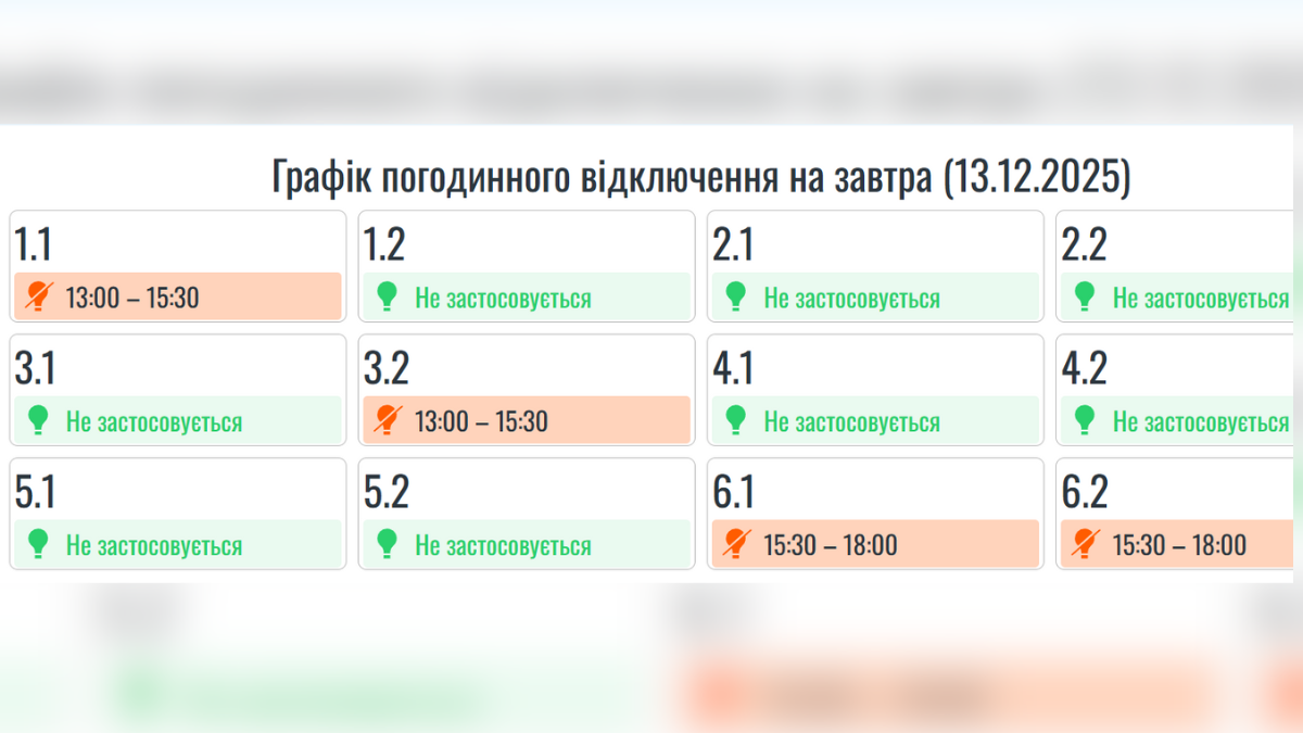 Графік вимкнень світла на 13 грудня