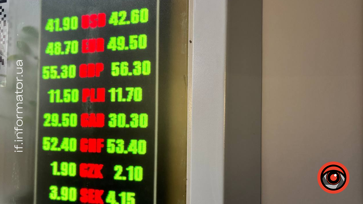 Курс валют у Франківську 5 грудня