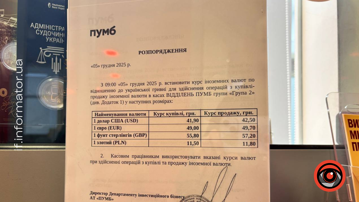 Курс валют у Франківську 5 грудня