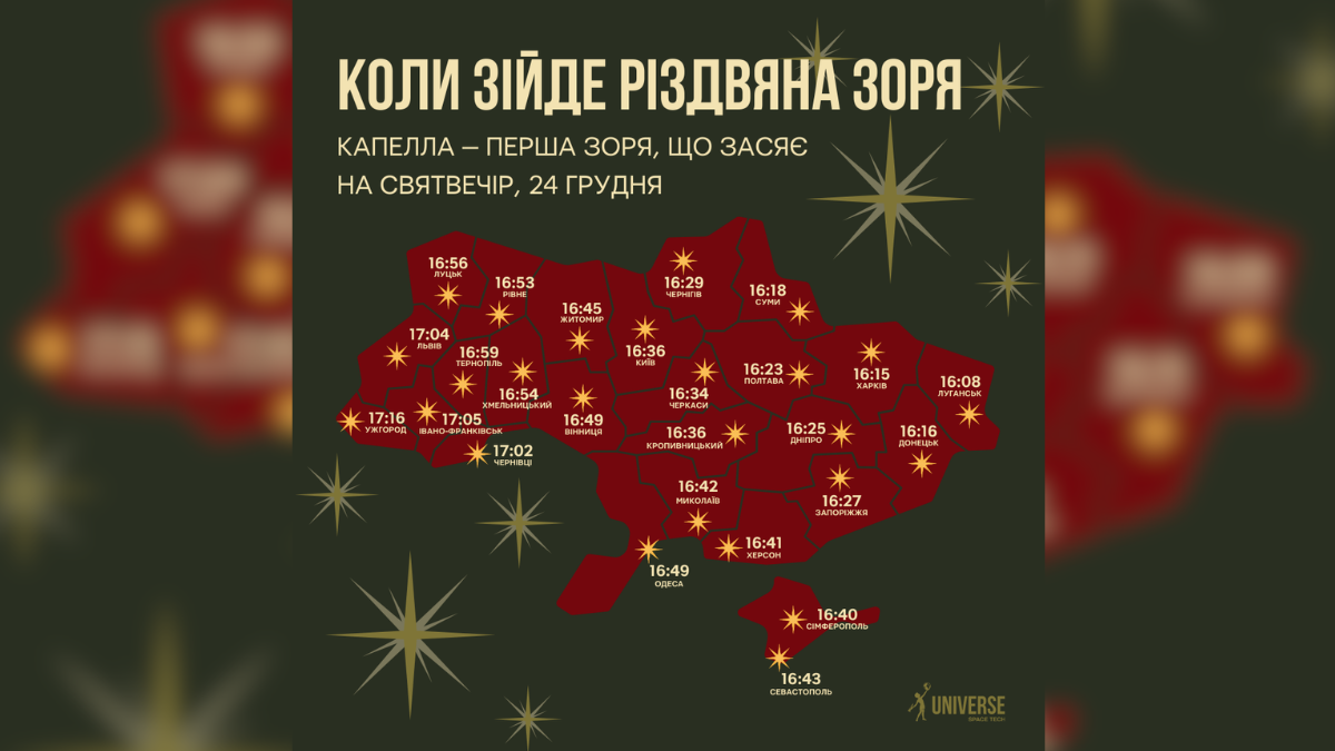 Коли зійде перша зоря на Святвечір, 24 грудня, в Україні. Джерело: Universe Space Tech