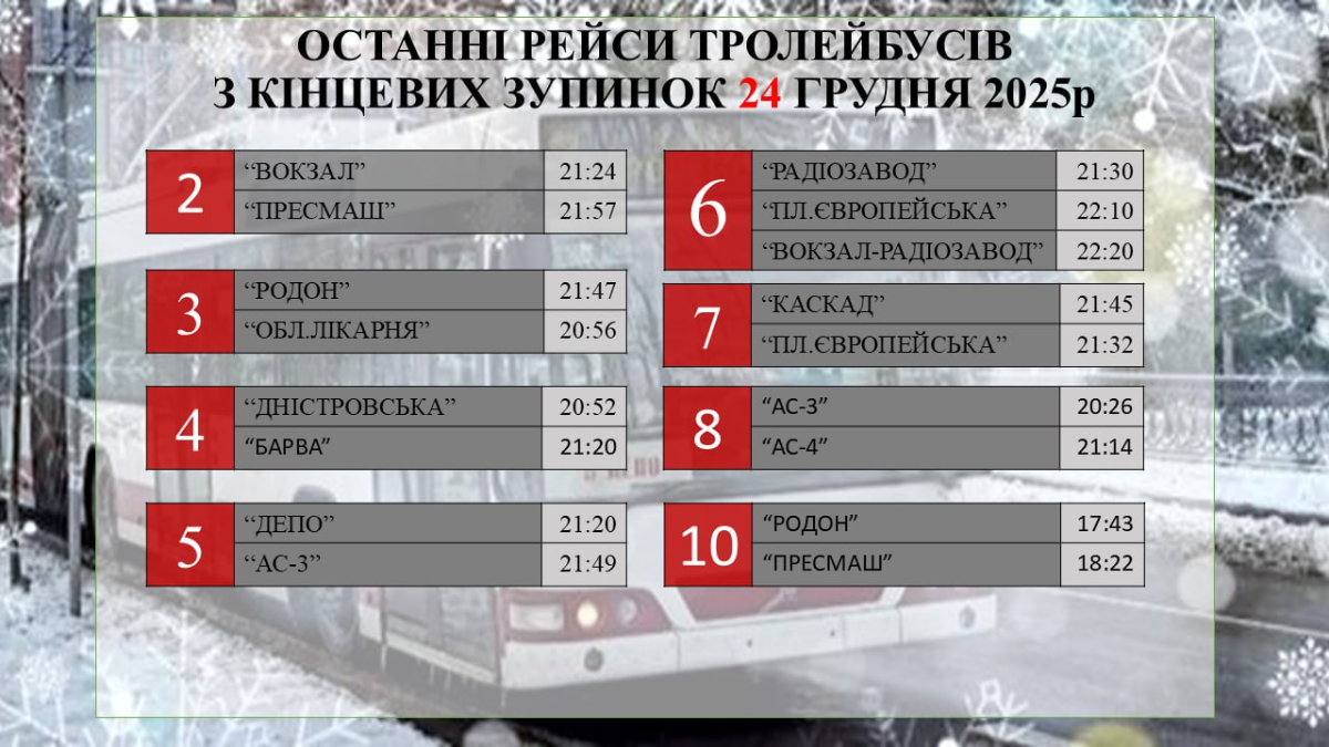 розклад руху громадського транспорту в Івано-Франківську