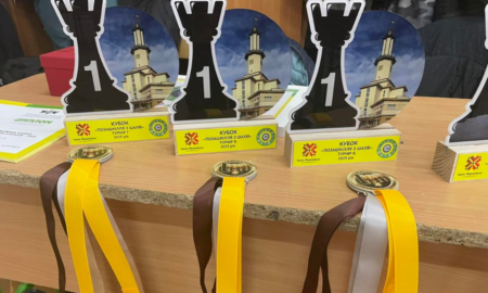 Шаховий турнір Кубок Позашкілля