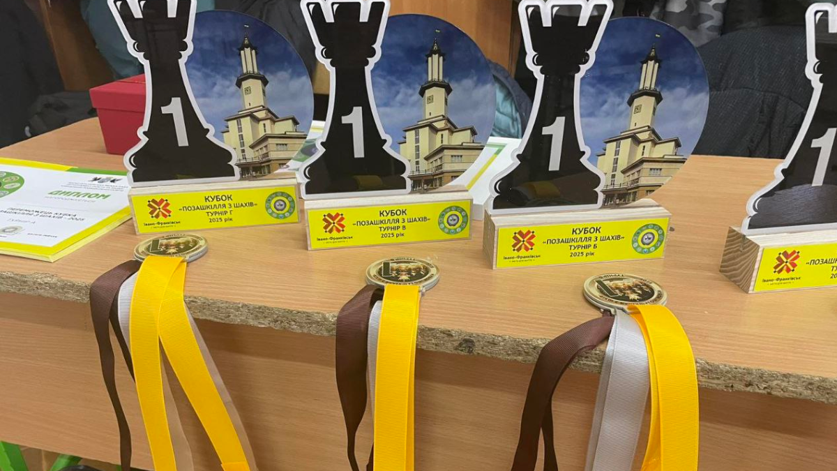 Шаховий турнір Кубок Позашкілля