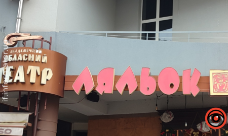 театр ляльок