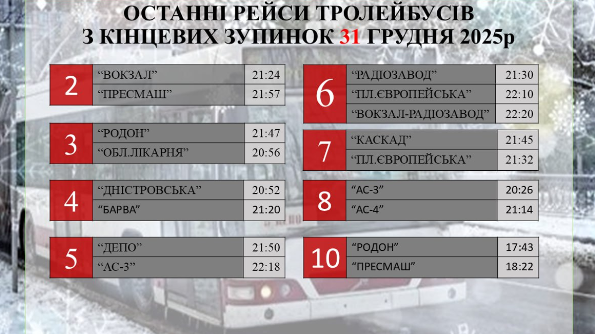 Графік руху громадського транспорту в Івано-Франківську 31.12 2025