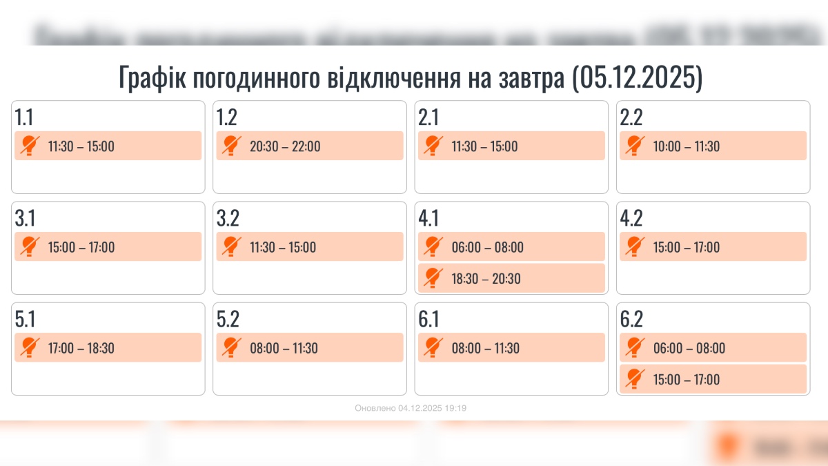 Графіки погодинних вимкнень на 5 грудня