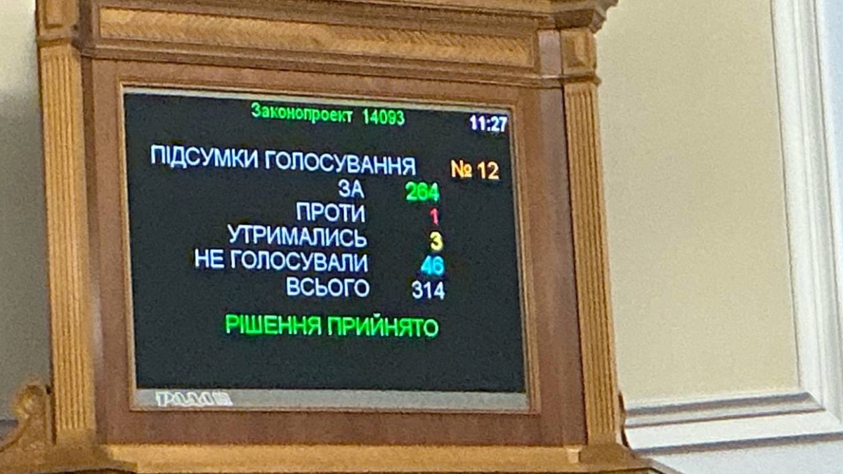 «Шаг» замість «копійки»: нардепи підтримали перейменування української монети