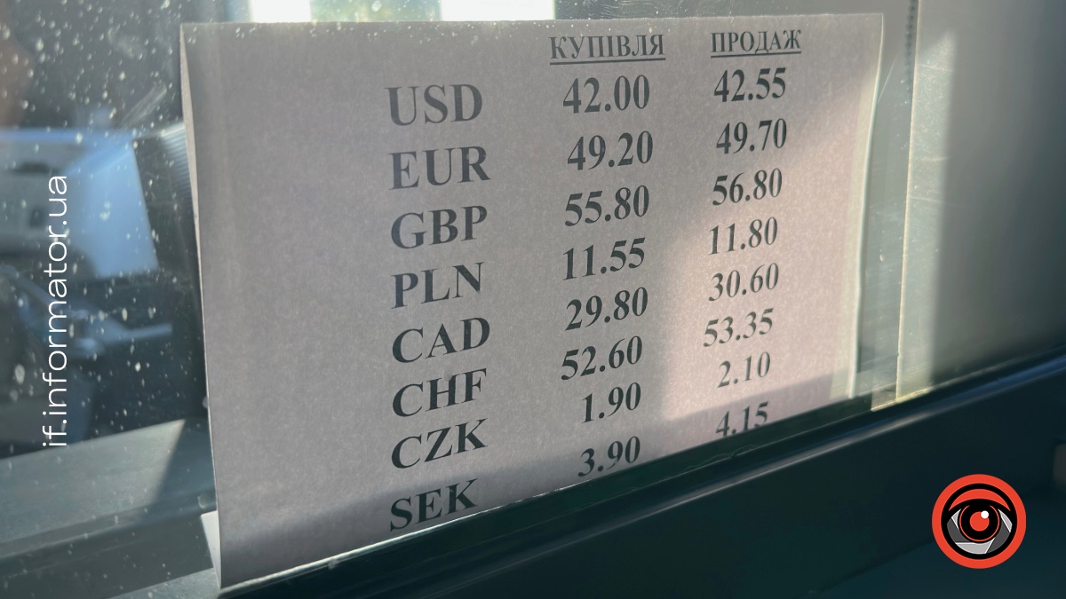 Обмінник в Івано-Франківську