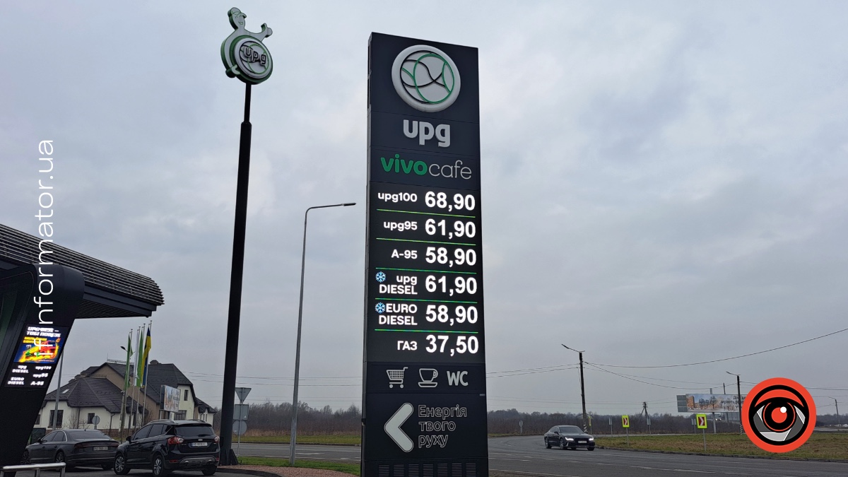 UPG станом на 20 грудня