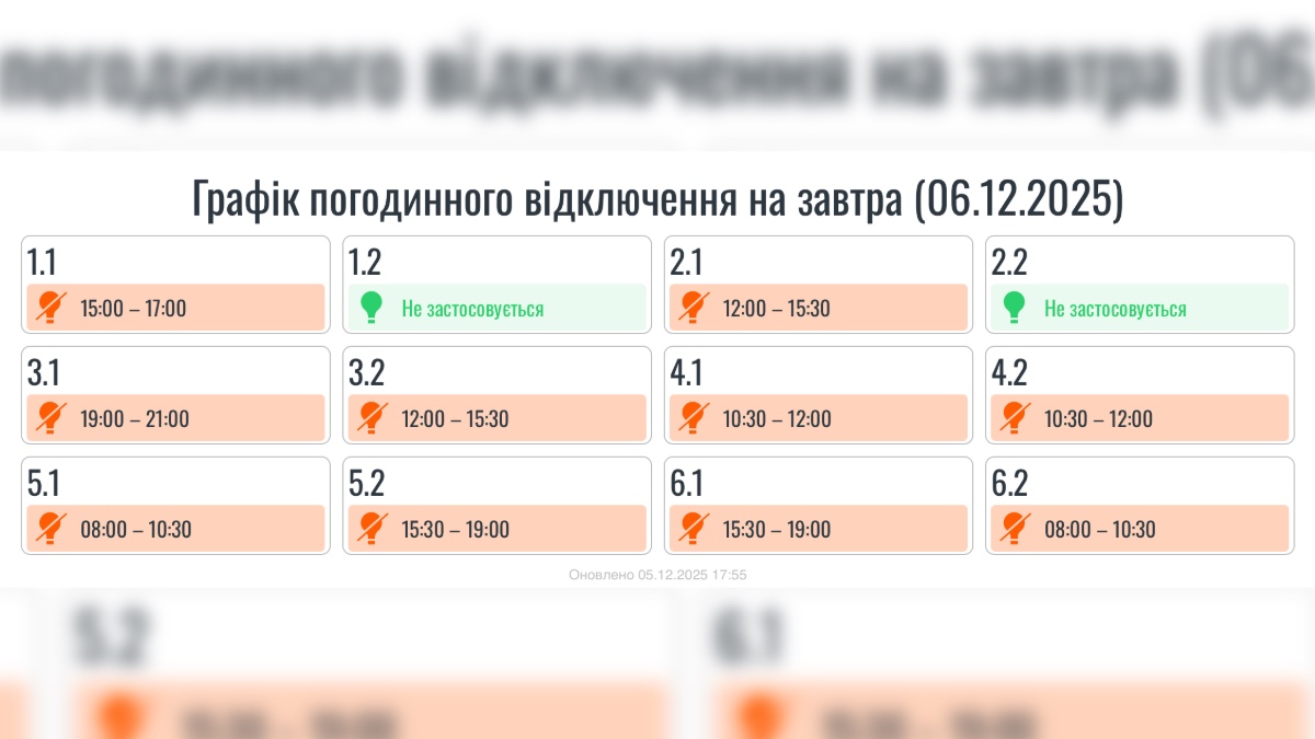 Графіки вимкнень на 6 грудня 2025 року
