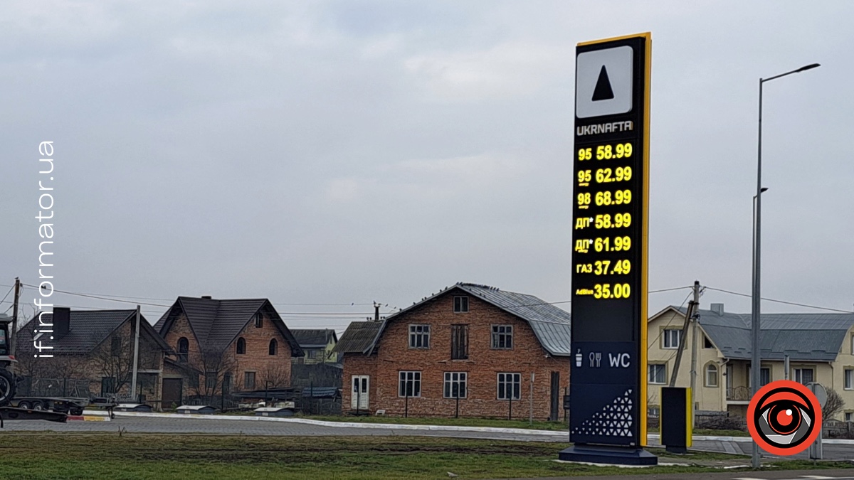 UKRNAFTA станом на 20 грудня