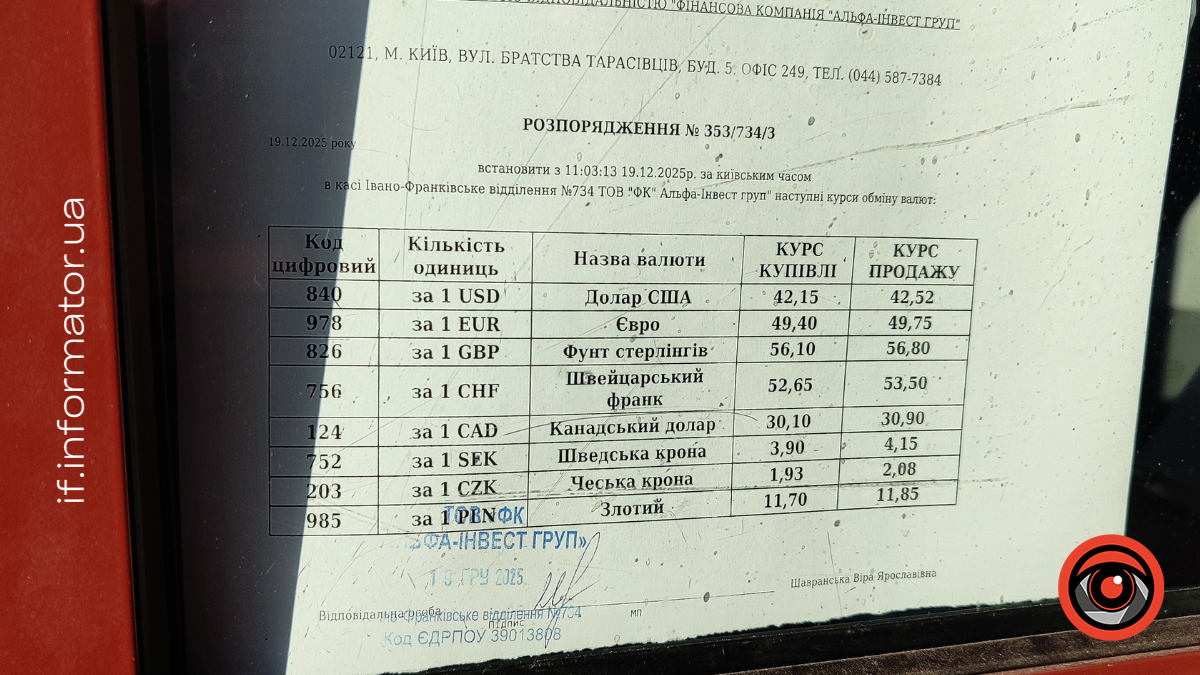 Курс валют в обміннику Івано-Франківська