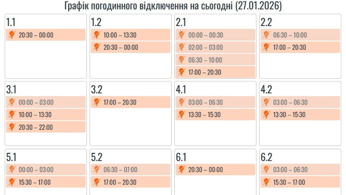 Графік погодинного вимкнення електроенергії
