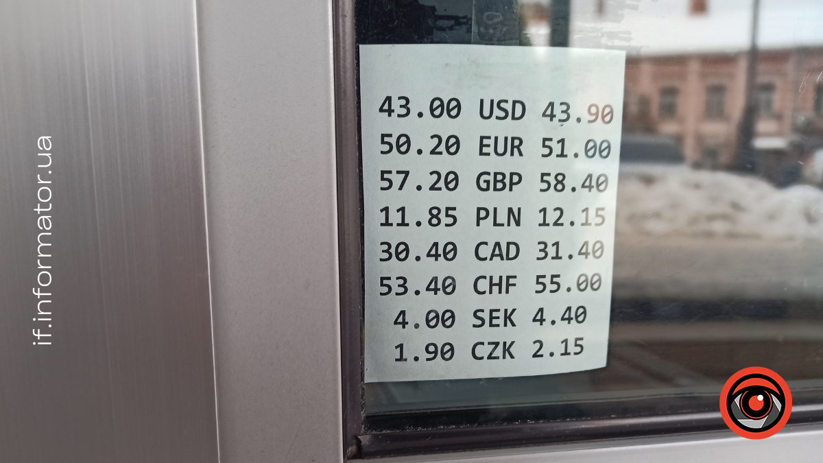 курс валют 16 січня