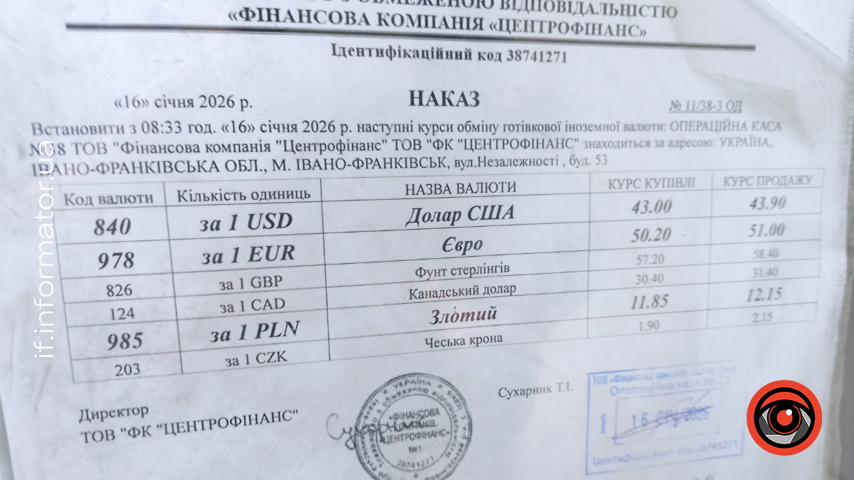 курс валют 16 січня