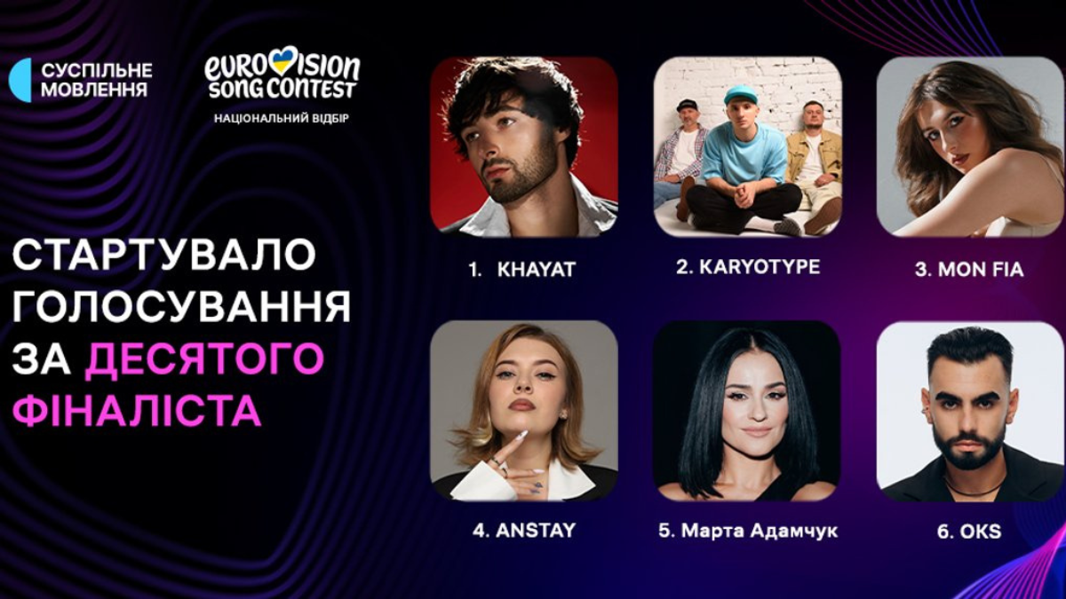 Голосування за фіналіста Євробачення