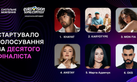 Голосування за фіналіста Євробачення