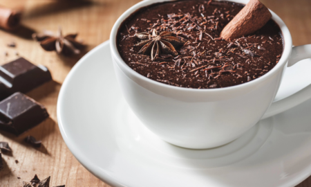 рецепт гарячого шоколаду з чаєм