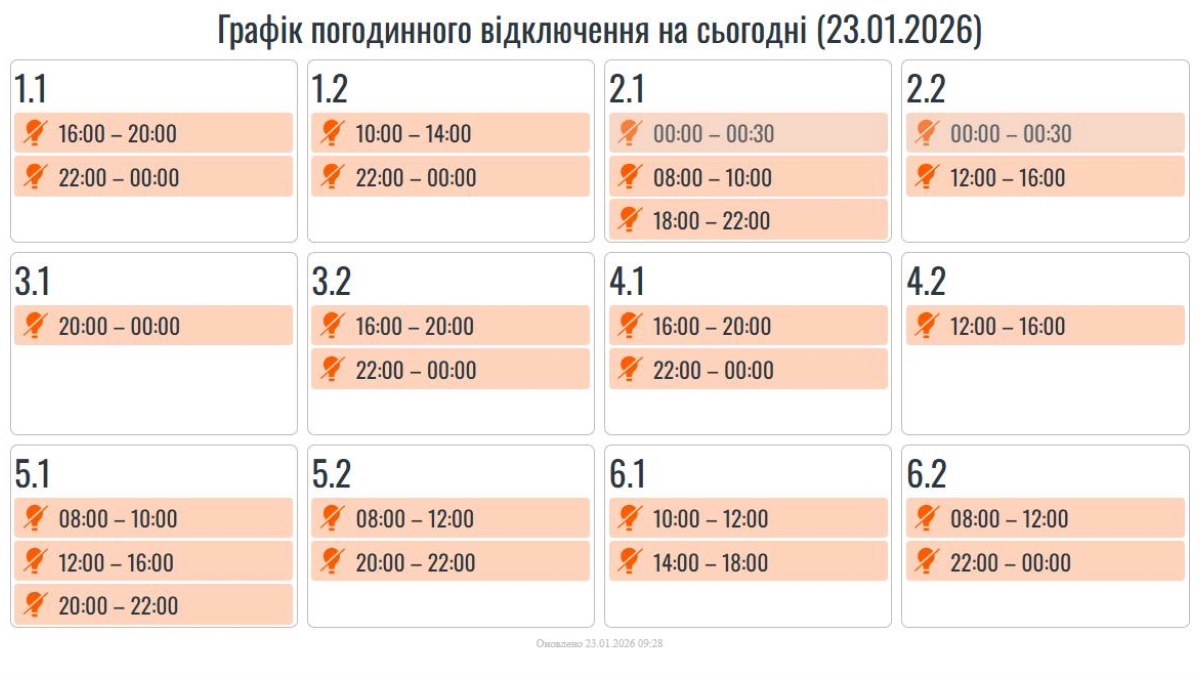 Оновлені ГПВ на Прикарпатті станом на 09:28 23 січня