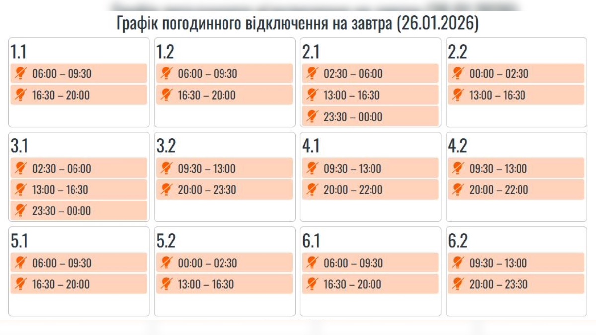 ГПВ 26 січня на Прикарпатті