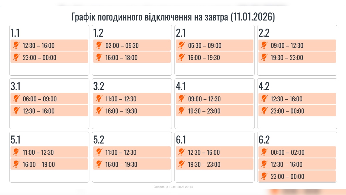 Графіки погодинних вимкнень на 11 січня