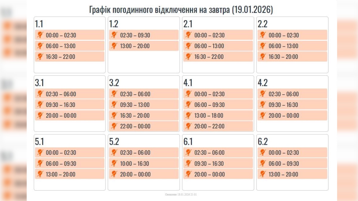 ГПВ на 19 січня