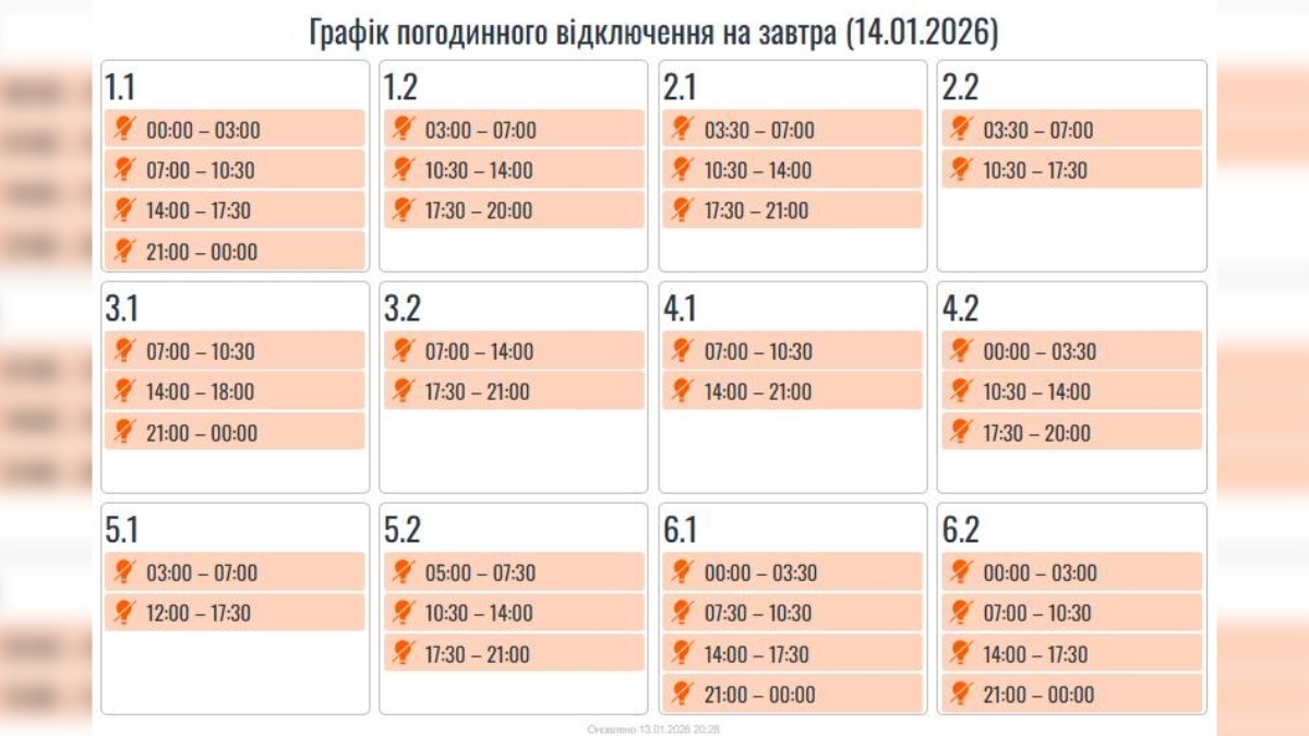 ГПВ на Прикарпатті 14 січня