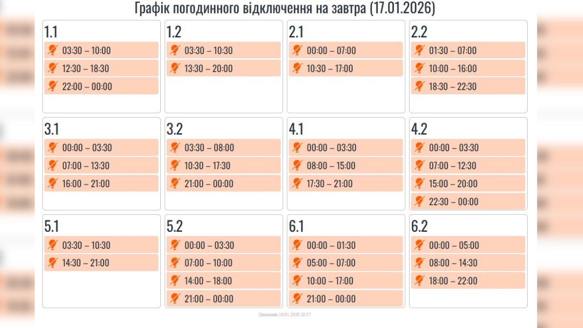 ГПВ на 17 січня