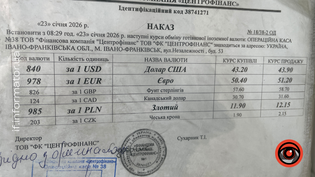 Ціна долара та євро в обмінних пунктах Івано-Франківська 23 січня