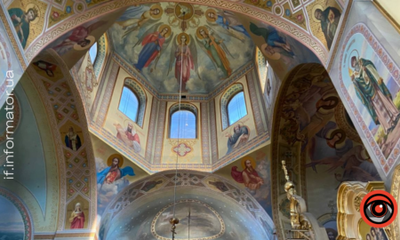 Церковні свята