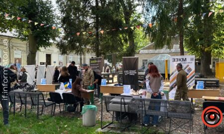 Ветерани та ветеранки можуть оформити спеціальних статус для свого бізнесу