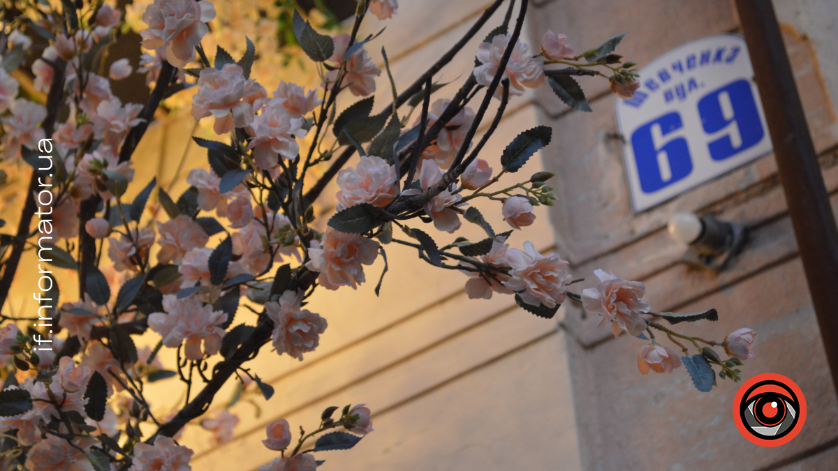 Свята 19 березня