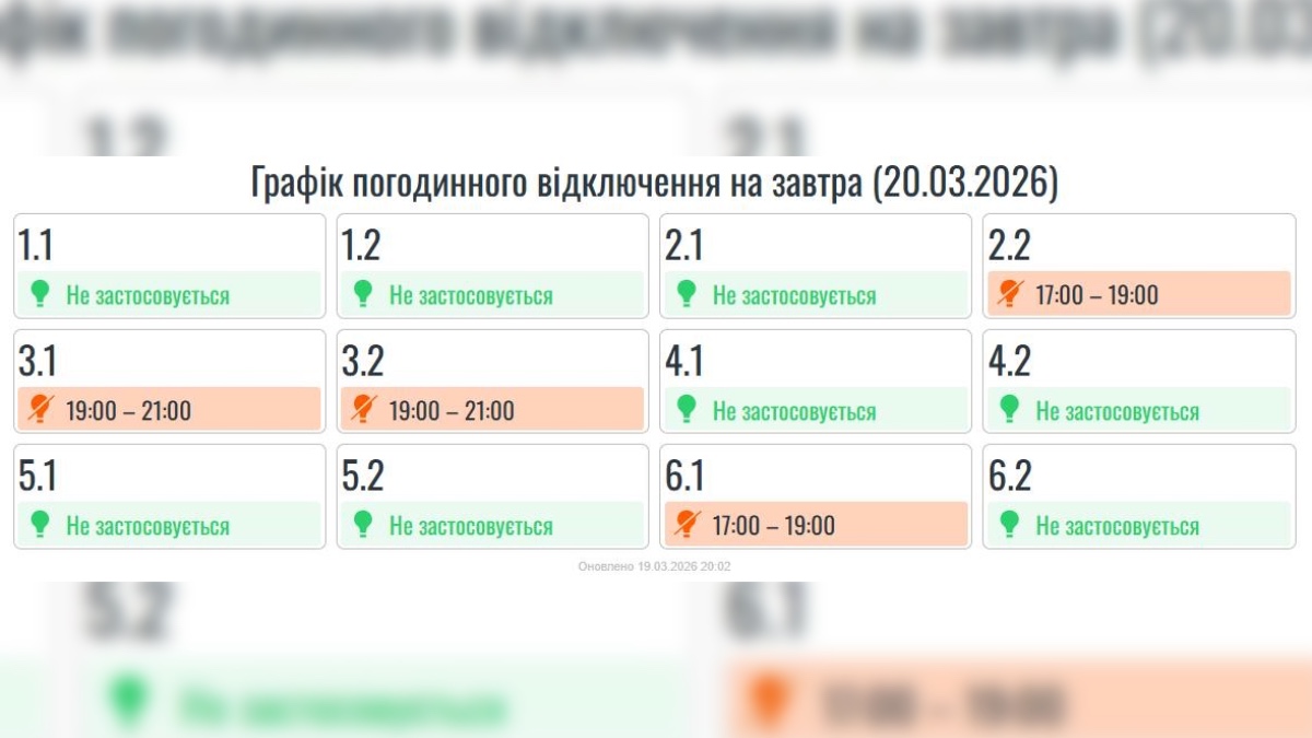 ГПВ на Івано-Франківщині 20 березня 2026 року
