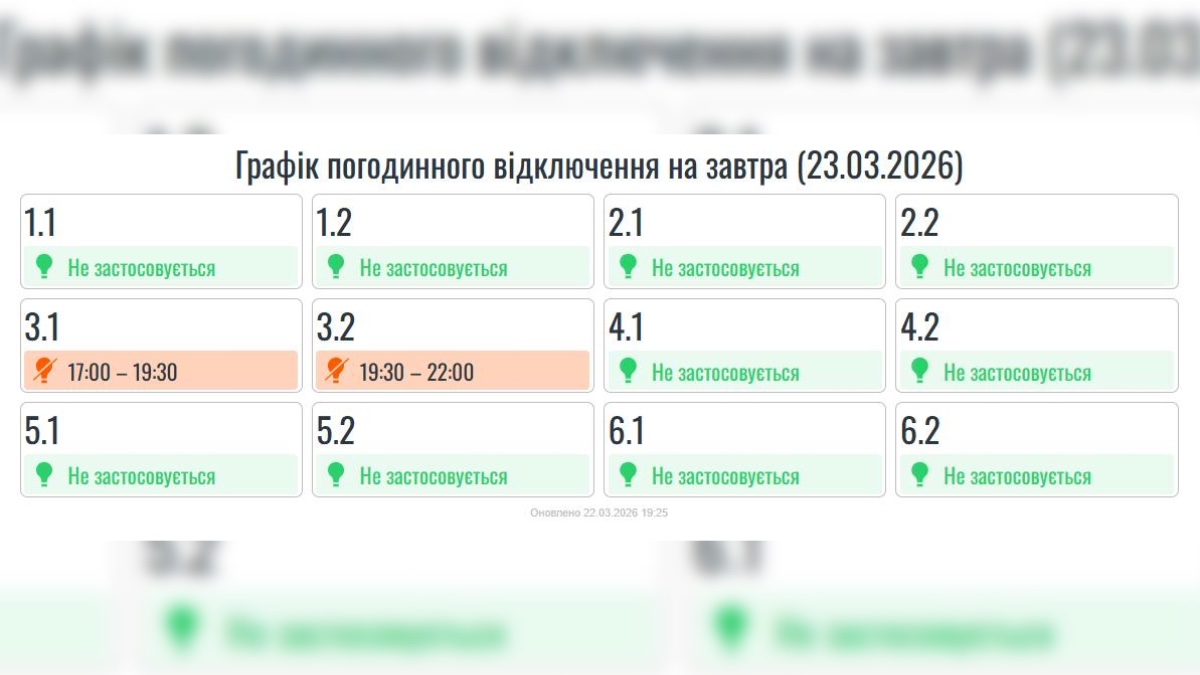 ГПВ на Прикарпатті 23 березня 2026 року