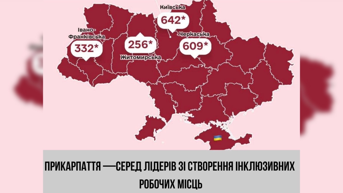 Кількість облаштованих робочих місць для людей з інвалідністю. Світлина: голова Івано-Франківської ОВА Світлана Онищук