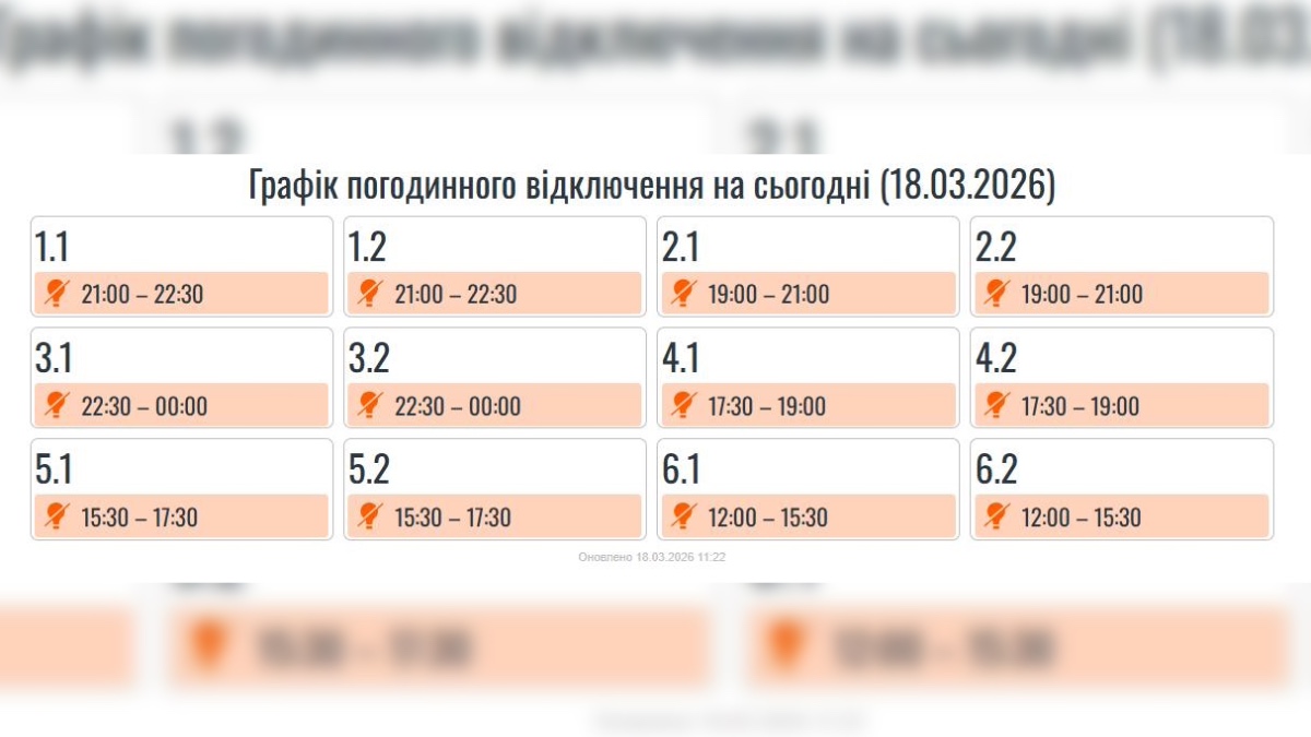 ГПВ на Прикарпатті 18 березня