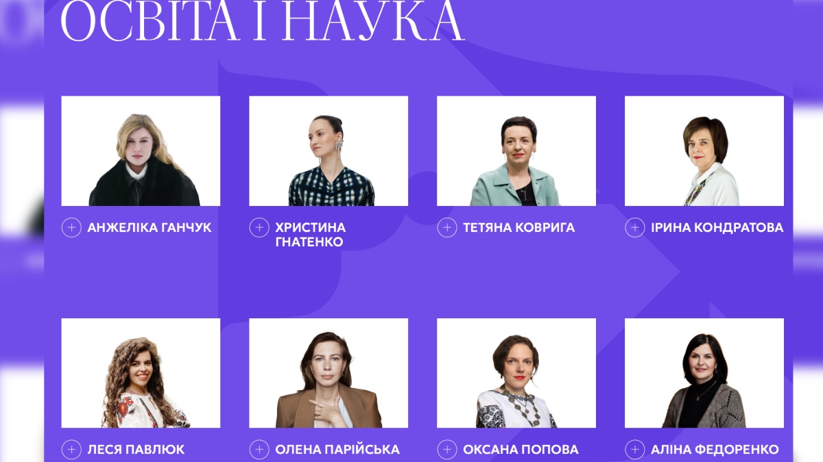 Леся Павлюк у категорії «Освіта і наука» церемонії «УП100. Сила жінок»