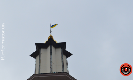 Погода 21 квітня