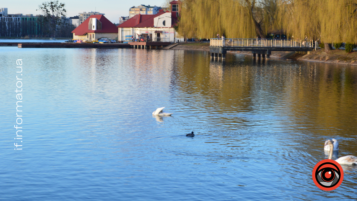 Свята 7 квітня