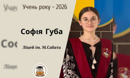 Софія Губа