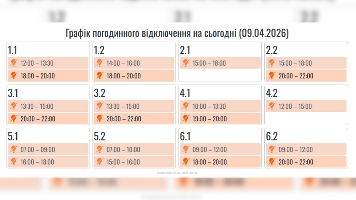 Оновлені ГПВ від 19:00 на Прикарпатті 9 квітня