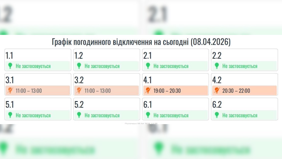Оновлені ГПВ на Прикарпатті 8 квітня 2026 року