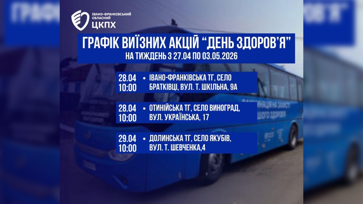Виїзні акції «День здоров’я» у період з 27 квітня по 3 травня 2026 року. Світлина: Івано-Франківський обласний центр контролю та профілактики хвороб