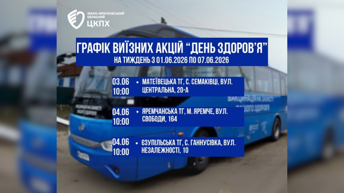 Виїзні акції «День здоров’я» на Прикарпатті: графік роботи мобільних центрів