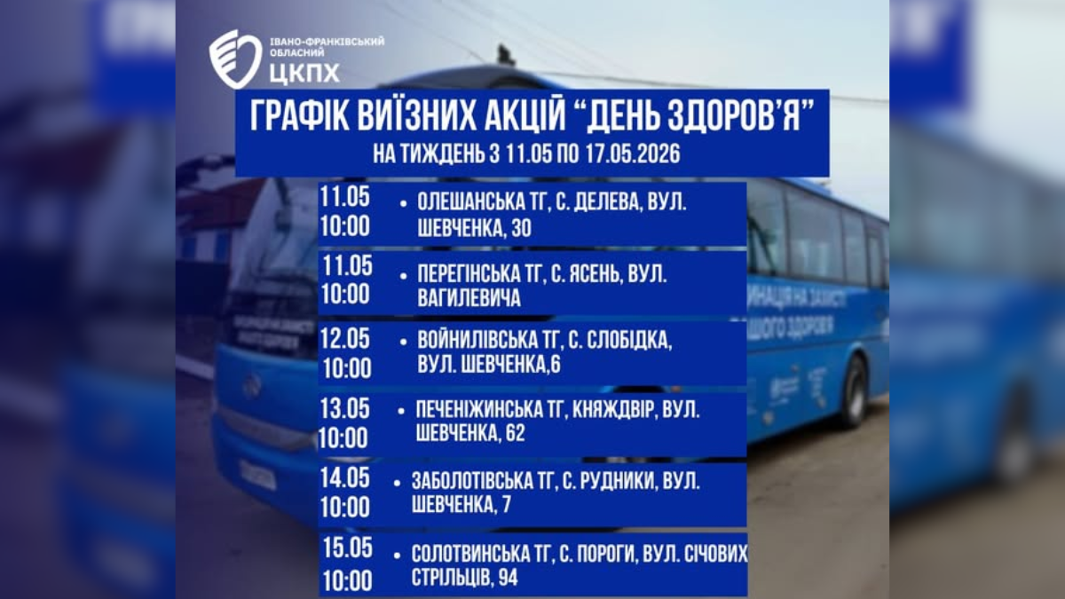 виїзні групи медиків