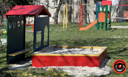 Дошкільна освіта