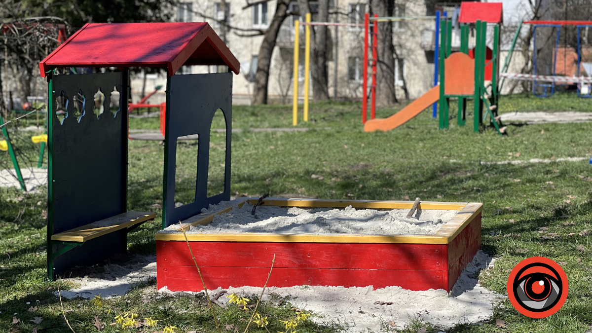 Дошкільна освіта