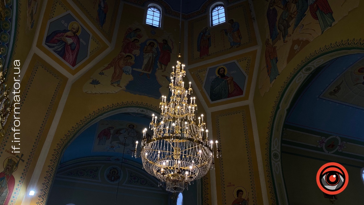 церковні свята