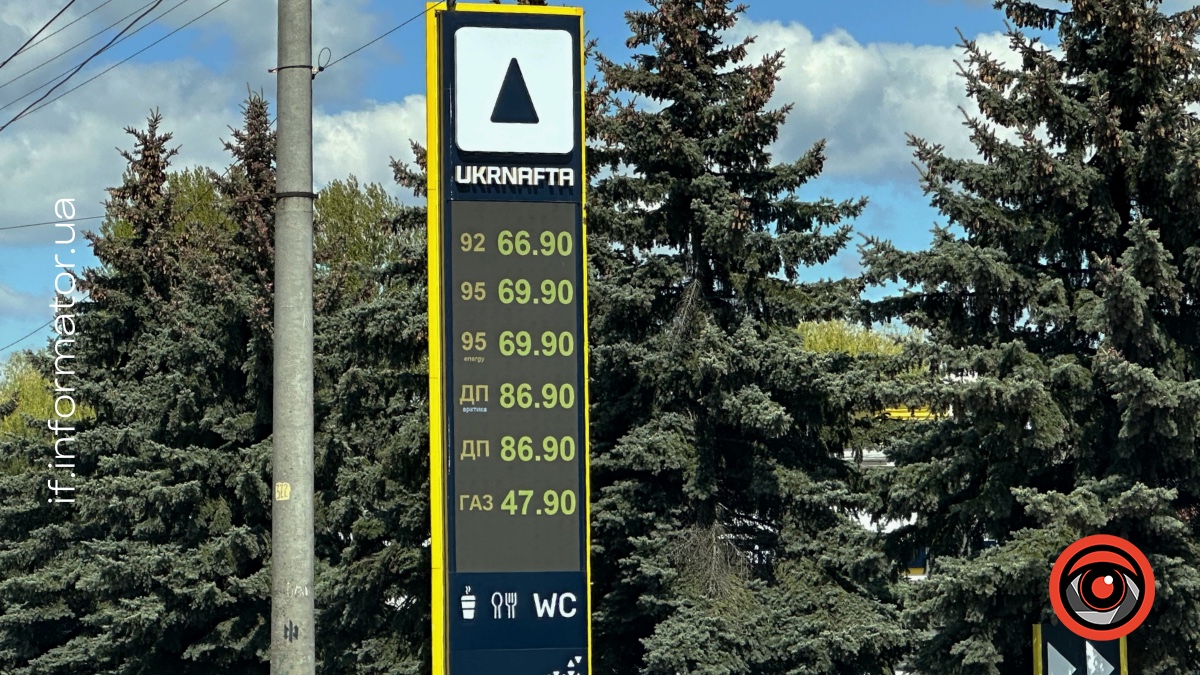 UKRNAFTA в Івано-Франківську 2 травня 2026 року
