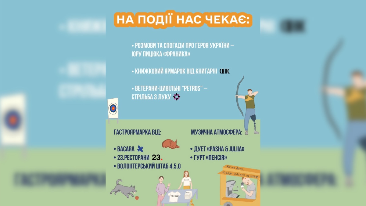 Програма фестивалю